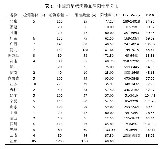 QQ؈D20170717144645.png